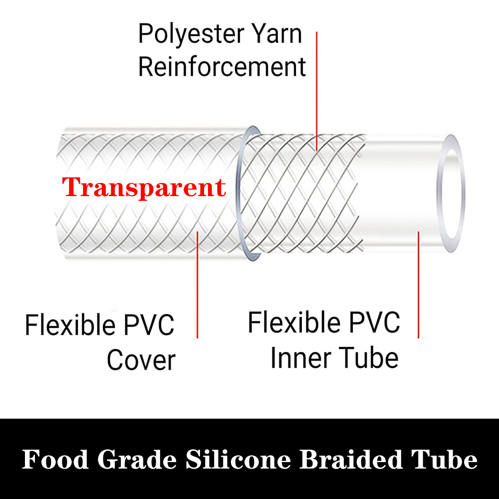 أنابيب PVC مرنة شفافة مضفرة بط - مراجعة Flexible Hose Braided وسعره